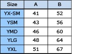 Youth Size Guide