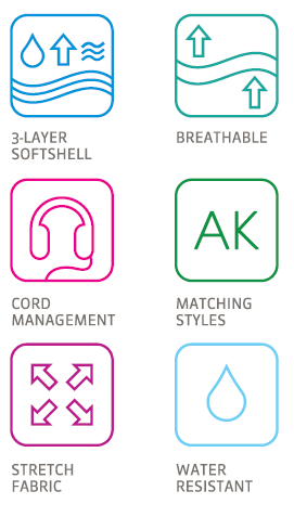 Tech Specs